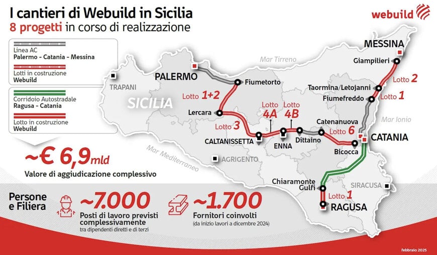 Webuild starts work on key viaduct for Ragusa-Catania Motorway in Sicily