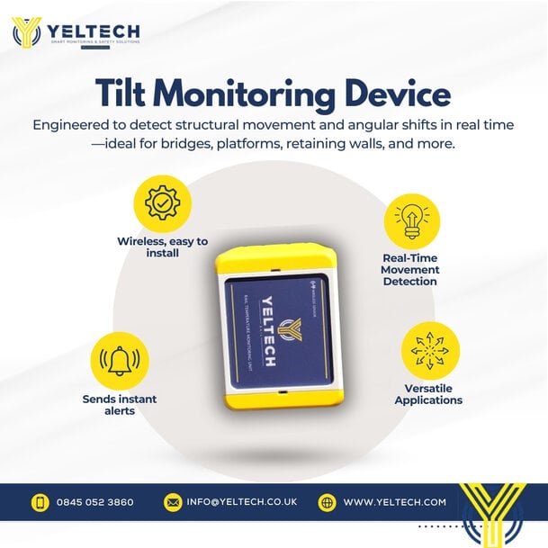 Protect Your Infrastructure with Real-Time Tilt Monitoring