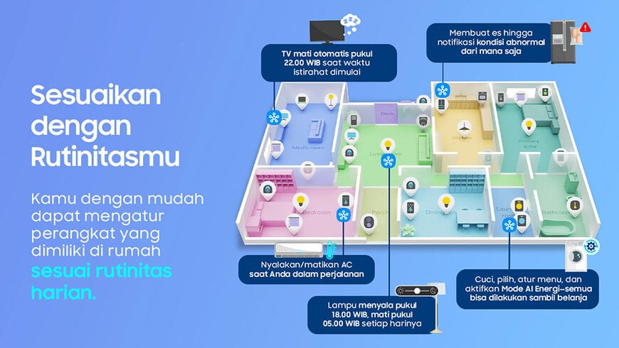 Samsung SmartThings: Satu Aplikasi, Sejuta Kemudahan Hidup