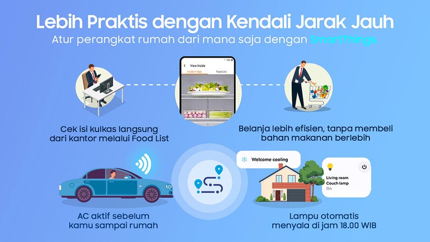 Samsung SmartThings: Satu Aplikasi, Sejuta Kemudahan Hidup