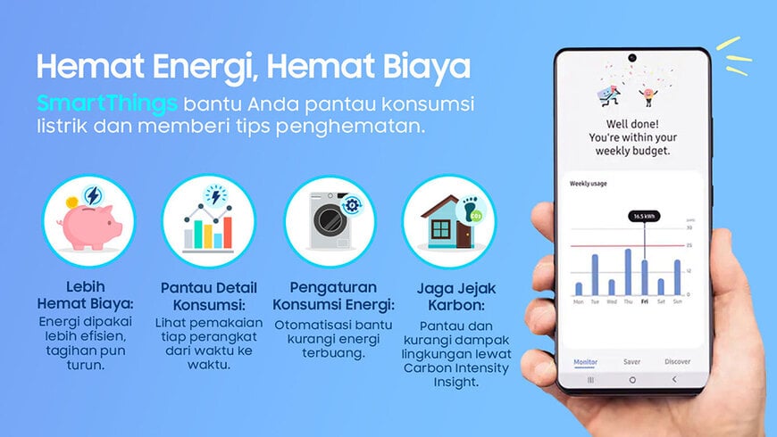 Samsung SmartThings: Satu Aplikasi, Sejuta Kemudahan Hidup