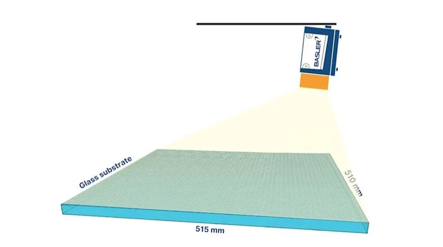 Basler Revolutionizes TGV Inspection for Semiconductors