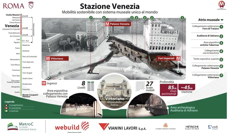 Webuild completes first phase of Metro C Venezia Station walls