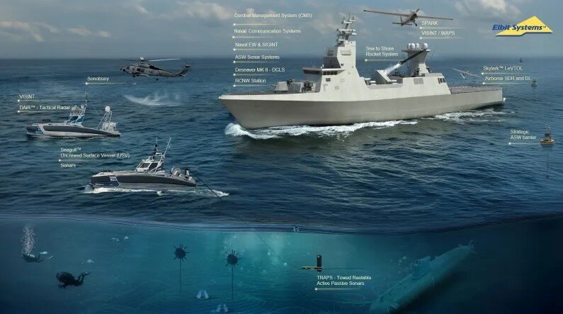 Elbit Systems secures naval defense contracts