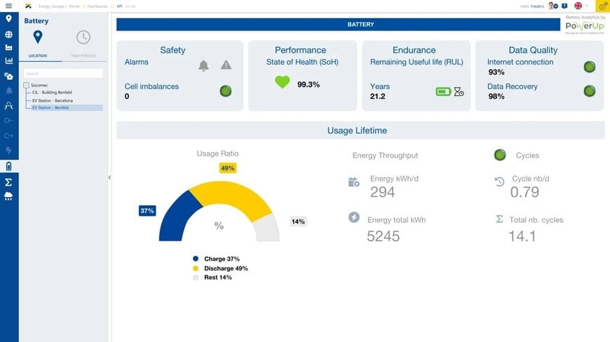 SOCOMEC SoLive PRO: Energiespeicher sicher und langlebig überwachen