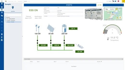 SOCOMEC SoLive PRO: Energiespeicher sicher und langlebig überwachen