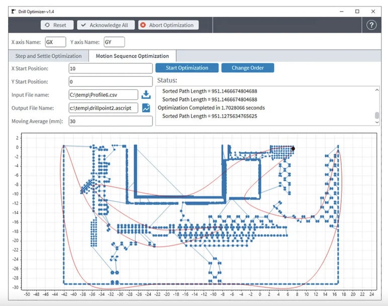 Aerotech Launches DrillOptimizer for Galvo Scanner Systems