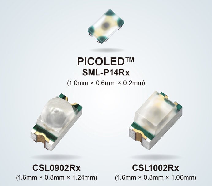 ROHM Unveils Ultra-Compact NIR LEDs with Industry-Leading Intensity for Next-Gen Sensing