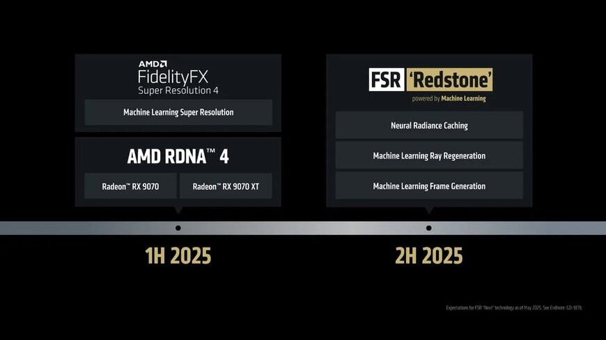 AMD Radeon RX 9060 XT: Kartu Grafis Terbaik untuk Pengalaman Gaming di Resolusi 1440p
