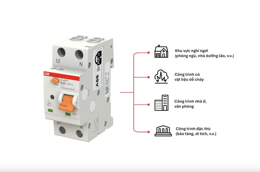 ABB strengthens fire protection in Vietnam’s buildings with new arc fault detection devices