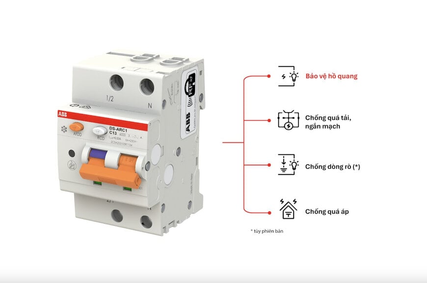ABB strengthens fire protection in Vietnam’s buildings with new arc fault detection devices