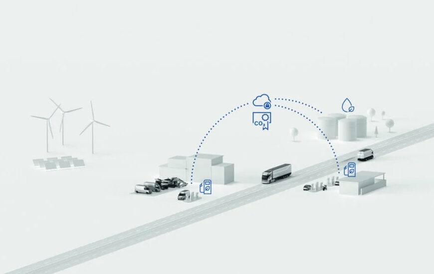 Bosch Digital Fuel Twin documenta el uso de combustibles sintéticos renovables