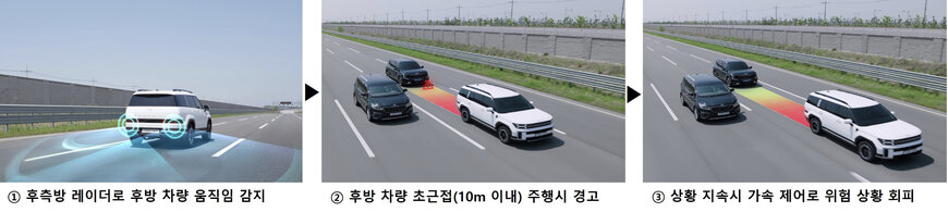 현대모비스, ‘뒤에서 쾅’ 추돌 사고 방지하는 안전 신기술 선보인다!