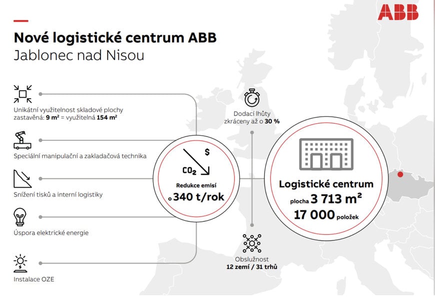 ABB otevírá nové logistické centrum v Jablonci nad Nisou
