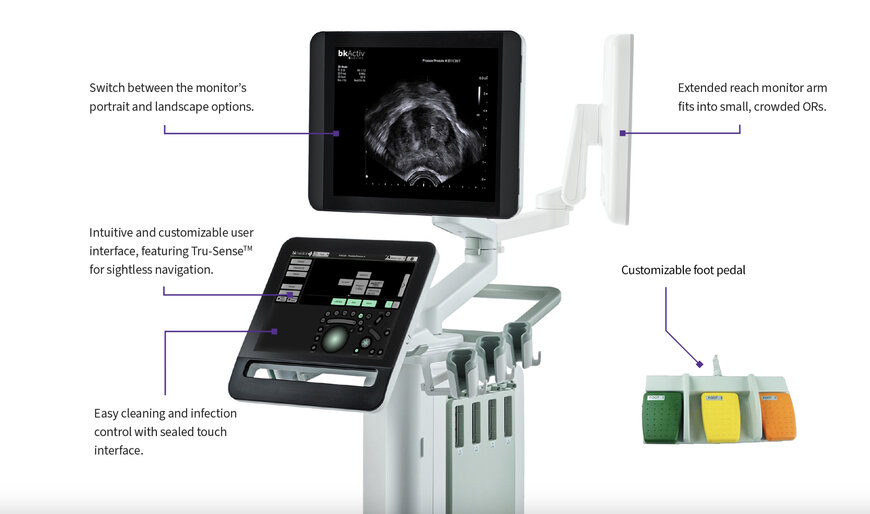 GE HealthCare expands the bkPortfolio with introduction of bkActiv S series