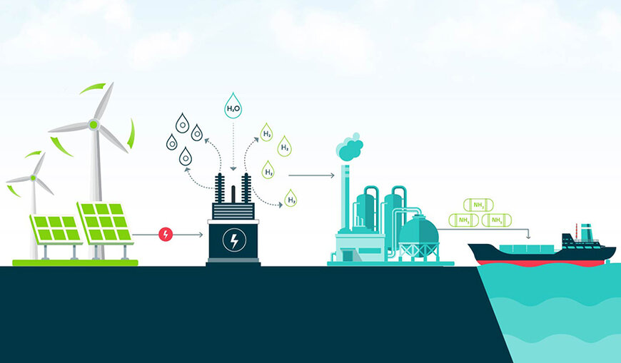 Waaree Drives Heavy Industry Decarbonization with Green Hydrogen and Renewables