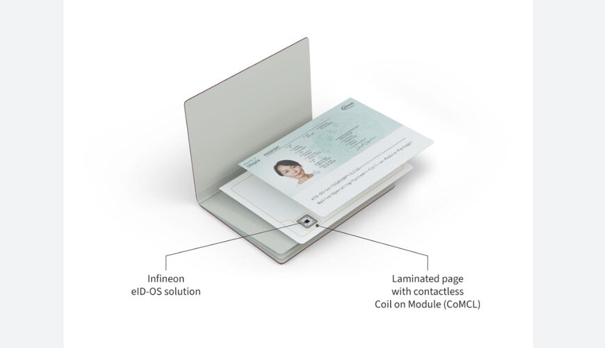 Infineon Expands Government ID Portfolio with SECORA ID V2 and eID-OS for Greater Flexibility and Faster Market Entry