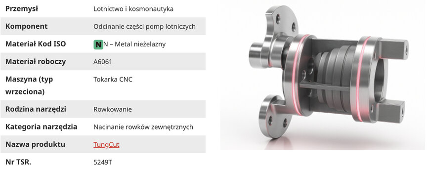 Przedstawiamy płytki STX 3D Łamaczwióra PCD dla TungCut