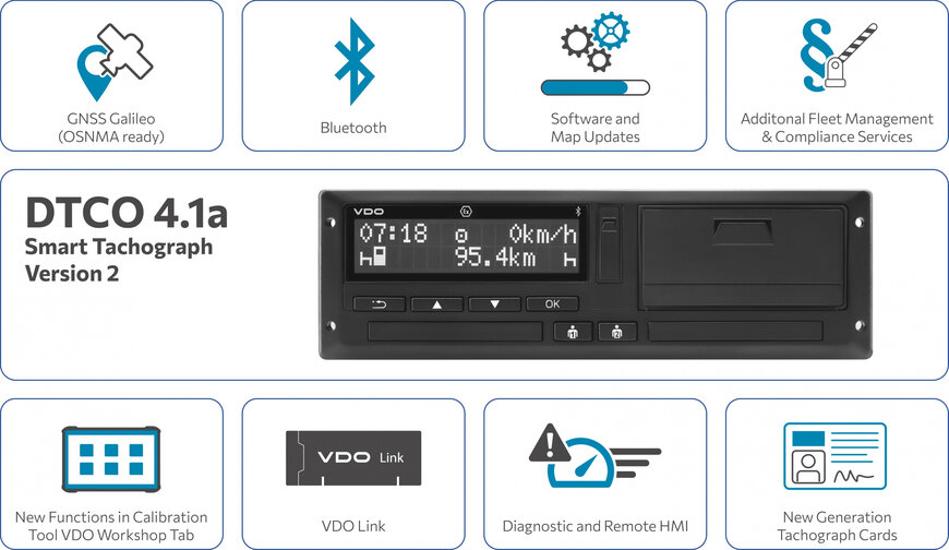 Continental: Nueva versión del tacógrafo inteligente VDO DTCO 4.1a