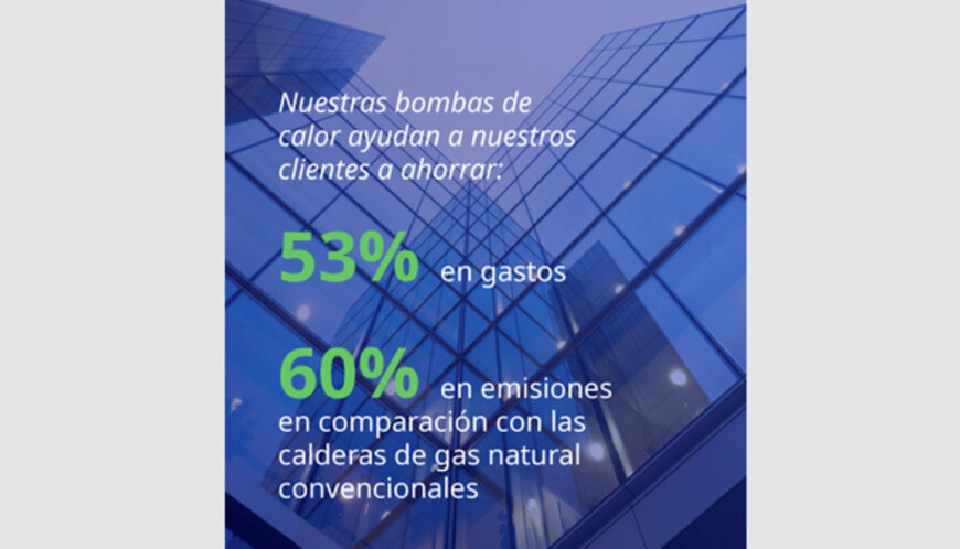 Bombas de calor Johnson Controls reducen costes y emisiones hasta 60%