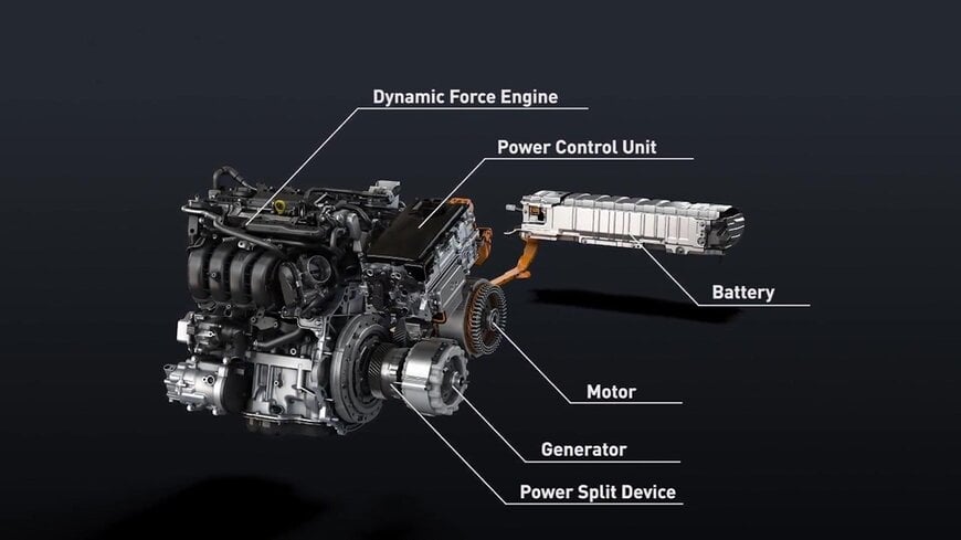Toyota Global Patenkan Power Split Device: Teknologi Kunci di Balik Efisiensi Mesin Hybrid