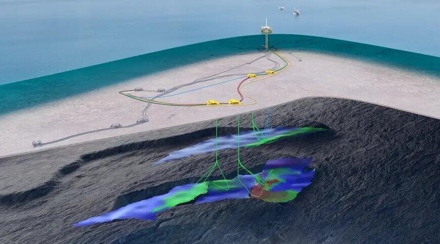 Equinor Legger Fram Framtidig Plan For Utbygging Og Drift