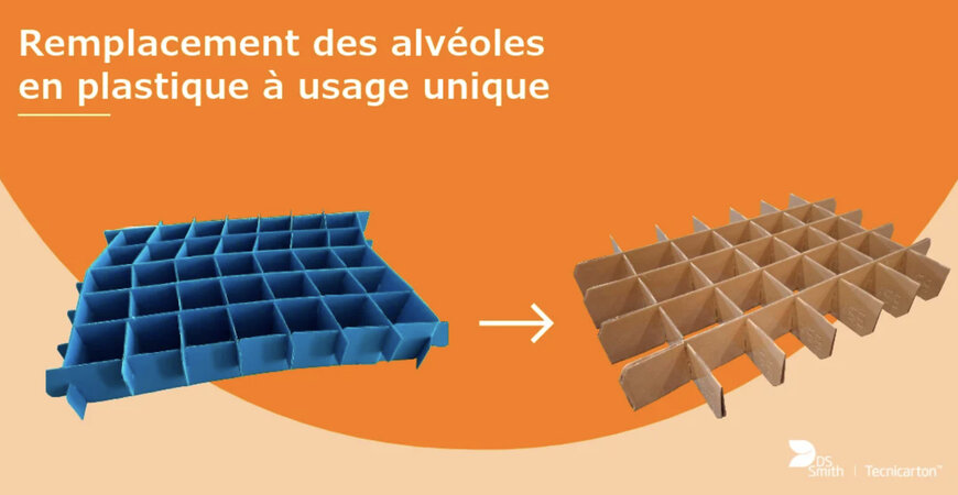 Comment nous remplaçons les plastiques difficiles à recycler dans les emballages industriels