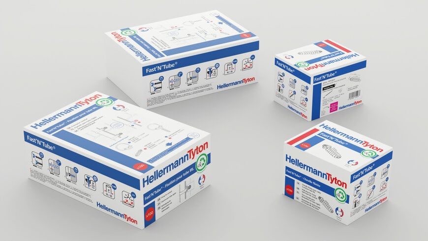 HellermannTyton lance sa nouvelle gamme Fast'N'Tube : une solution innovante, rapide et durable pour la fixation des tubes IRL