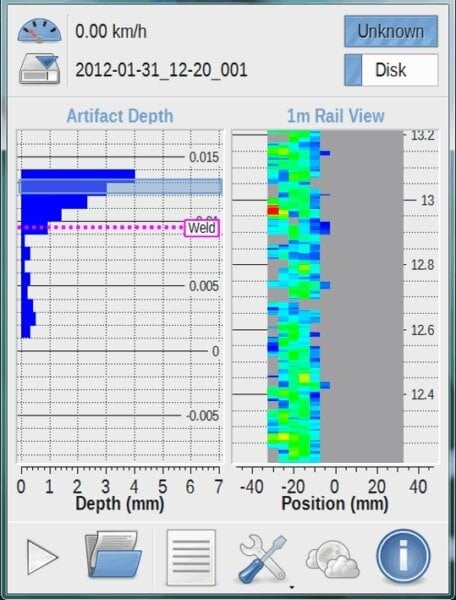 RSCM Track Measurement Technology Increases Track Safety