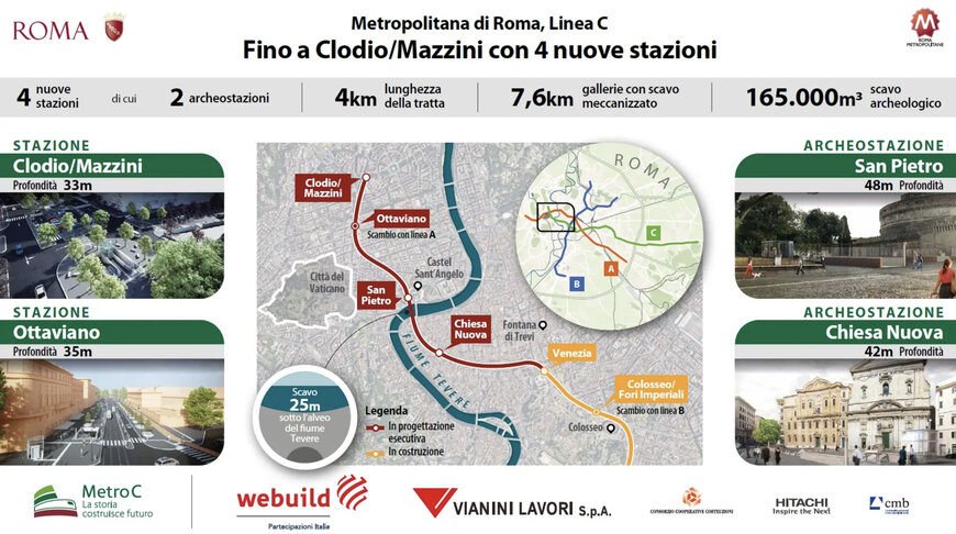 Webuild incaricata del prolungamento della Linea C della Metro