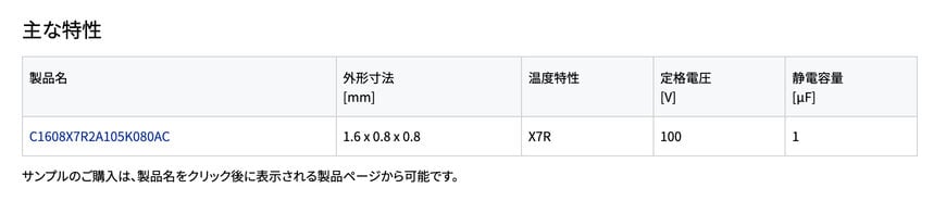 積層セラミックコンデンサ: 一般用100V品1608サイズで業界最大静電容量の積層セラミックコンデンサの開発と量産