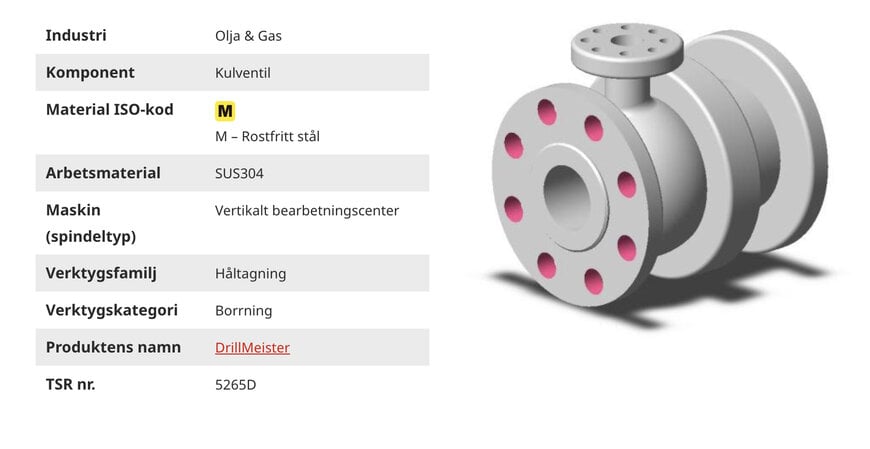 Testa di foratura DrillMeister con nuova geometria DMM per prestazioni migliorate