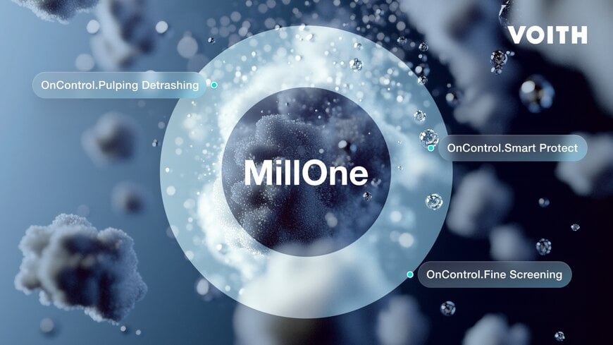 Voith Expands MillOne with New Automation Tools for Smarter OCC Lines