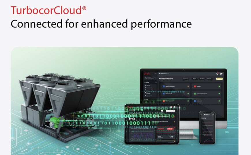 TurbocorCloud: compressori intelligenti e connessi per prestazioni superiori