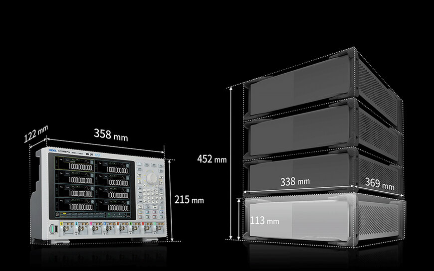 RIGOL Launches DG5000 Pro Series in India – A New Benchmark in Multi-Channel Waveform Generation