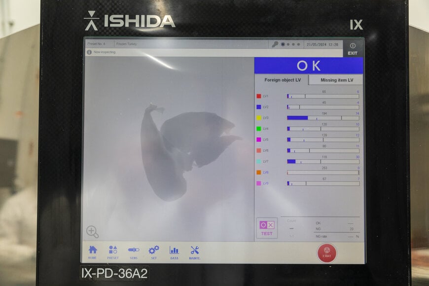 RÖNTGENTECHNOLOGIE VON ISHIDA ERMÖGLICHT VERBESSERTE QUALITÄTSKONTROLLE VON GEFLÜGELFLEISCH