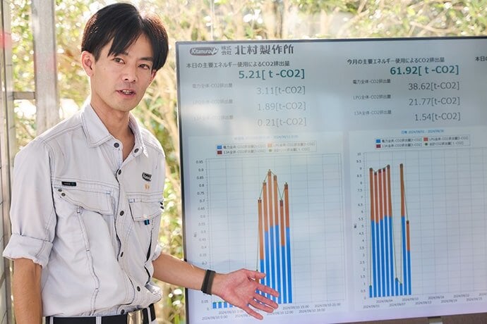 Kitamura Cuts CO₂ Emissions by 90 Tons with Smart Energy Monitoring