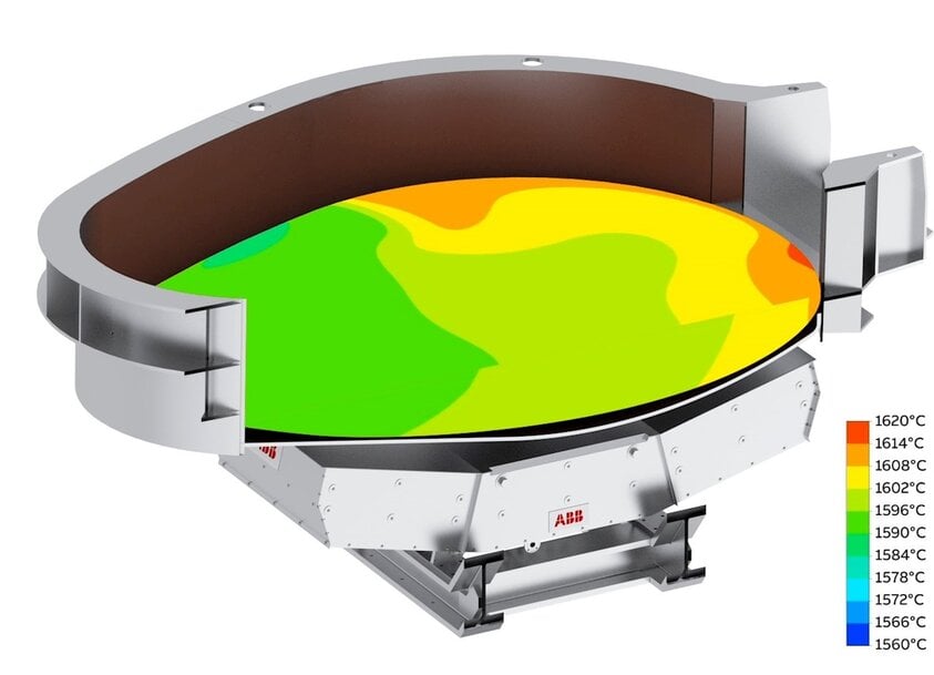 ABB powers Tata Steel UK with stirring and supply