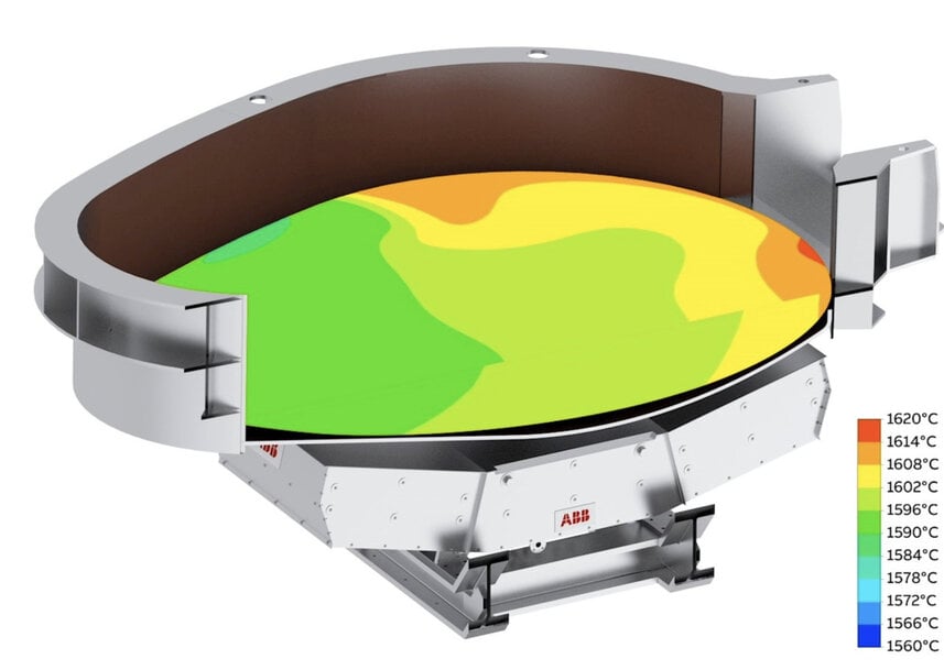 ABB alimente Tata Steel UK en technologies d’agitation et d’alimentation électrique