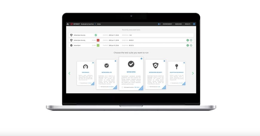Keysight Test Validates Fortinet’s SSL Inspection and Security Performance