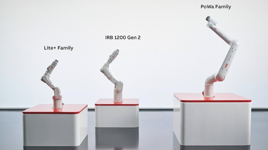 ABB REFORÇA LIDERANÇA EM ROBÓTICA NA CHINA COM TRÊS NOVAS FAMÍLIAS DE ROBÔS
