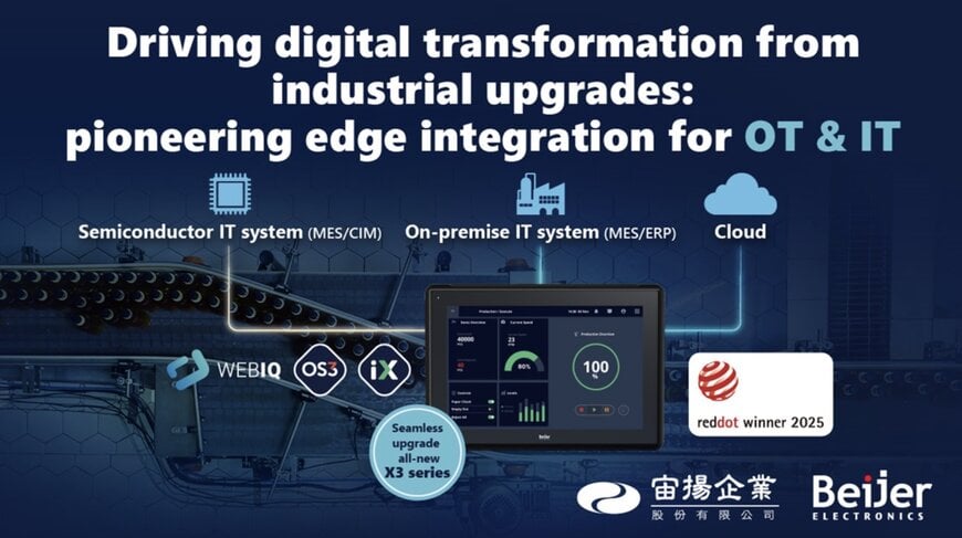 Beijer Electronics showcases X3 HMI and industrial cybersecurity solutions