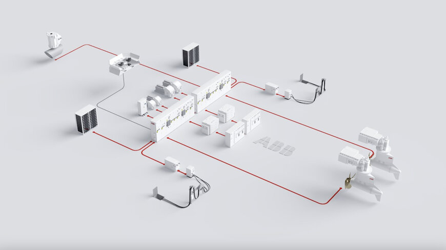 ABB Integrates Multi-Megawatt Fuel Cell for World’s First Hydrogen Superyacht