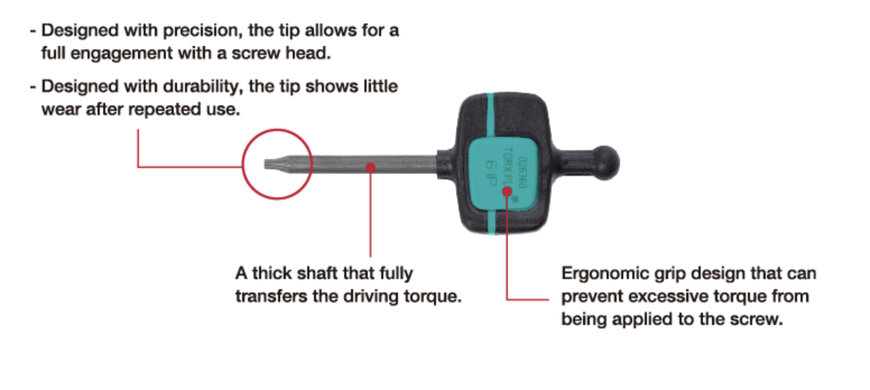 Cl&eacute; SolidFixWrench durable et pr&eacute;cise pour fixation vis