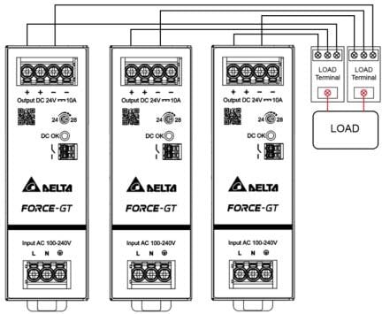 Daisy Chaining for parallel connection of DIN Rail power supplies- considerations and limitations