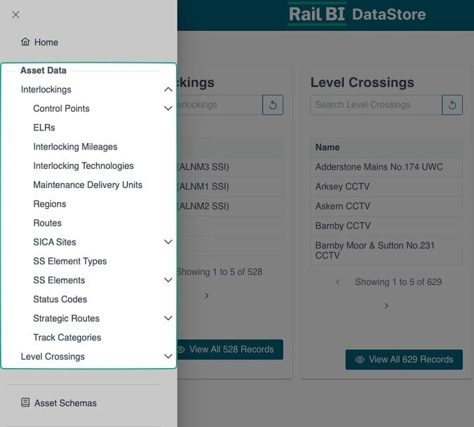 Introducing Datastore – Rail BI’s Solution to Legacy Asset Management