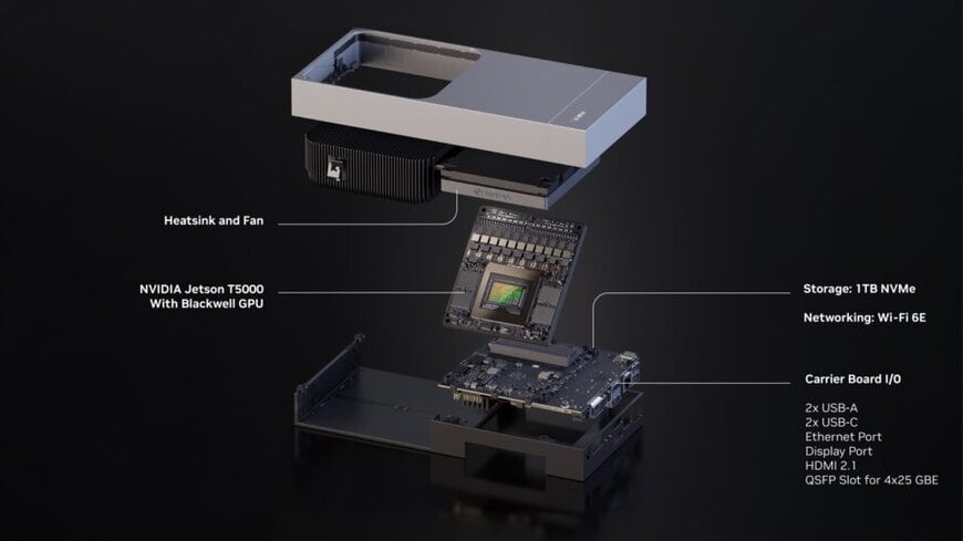 NVIDIA Jetson Thor Powers Physical AI