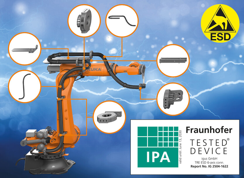 igus lancia triflex TRE ESD: primo dress pack certificato ESD per robot industriali