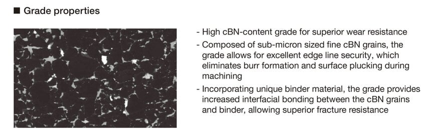 Tungaloy ampl&iacute;a gama de insertos CBN con nuevo grado BX4015