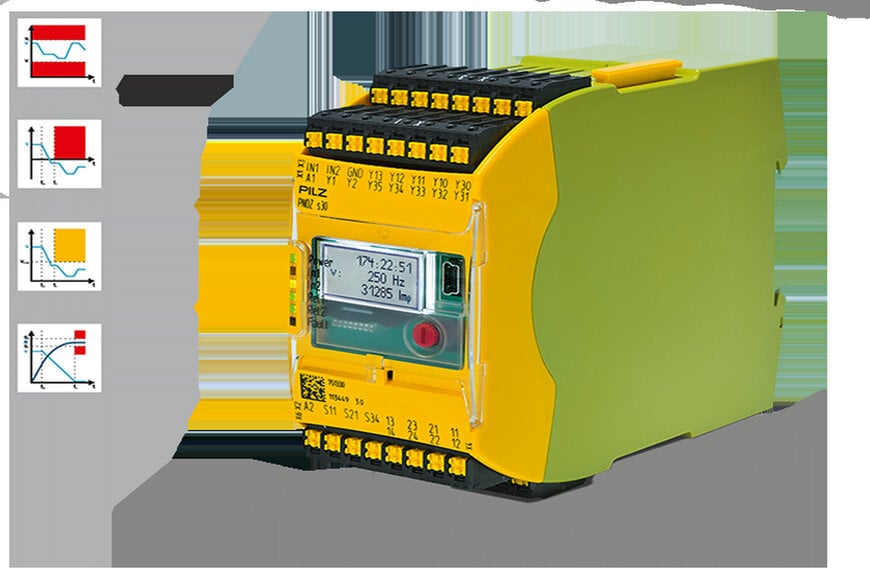 PILZ强大的PNOZ S30速度监控器